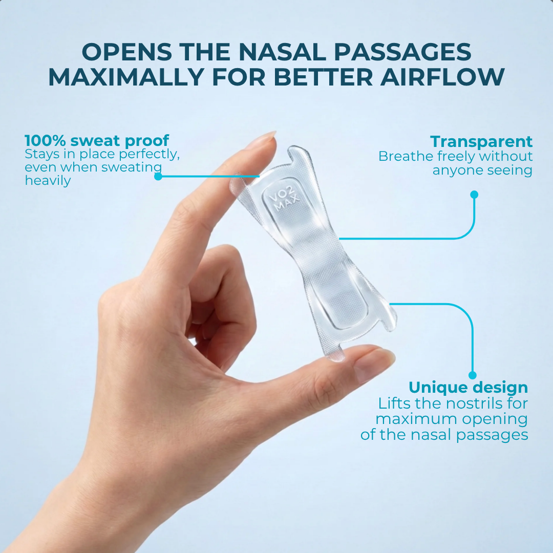 Sniffit® VO2 MAX Sports Nasal strips
