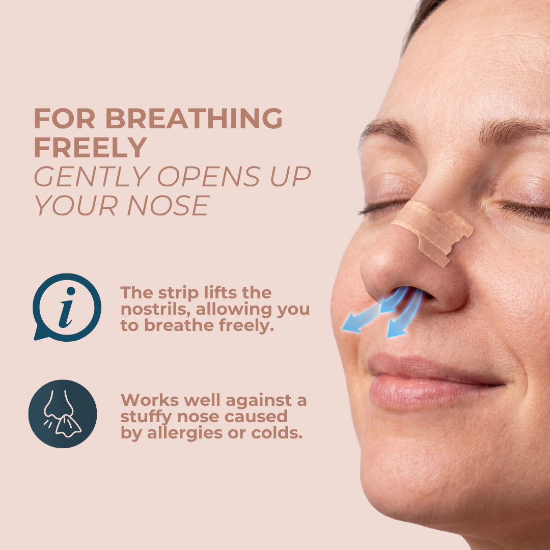 Sniffit® nasal strips