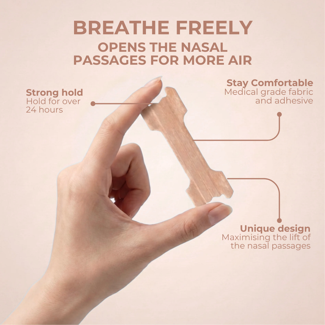 Sniffit® nasal strips