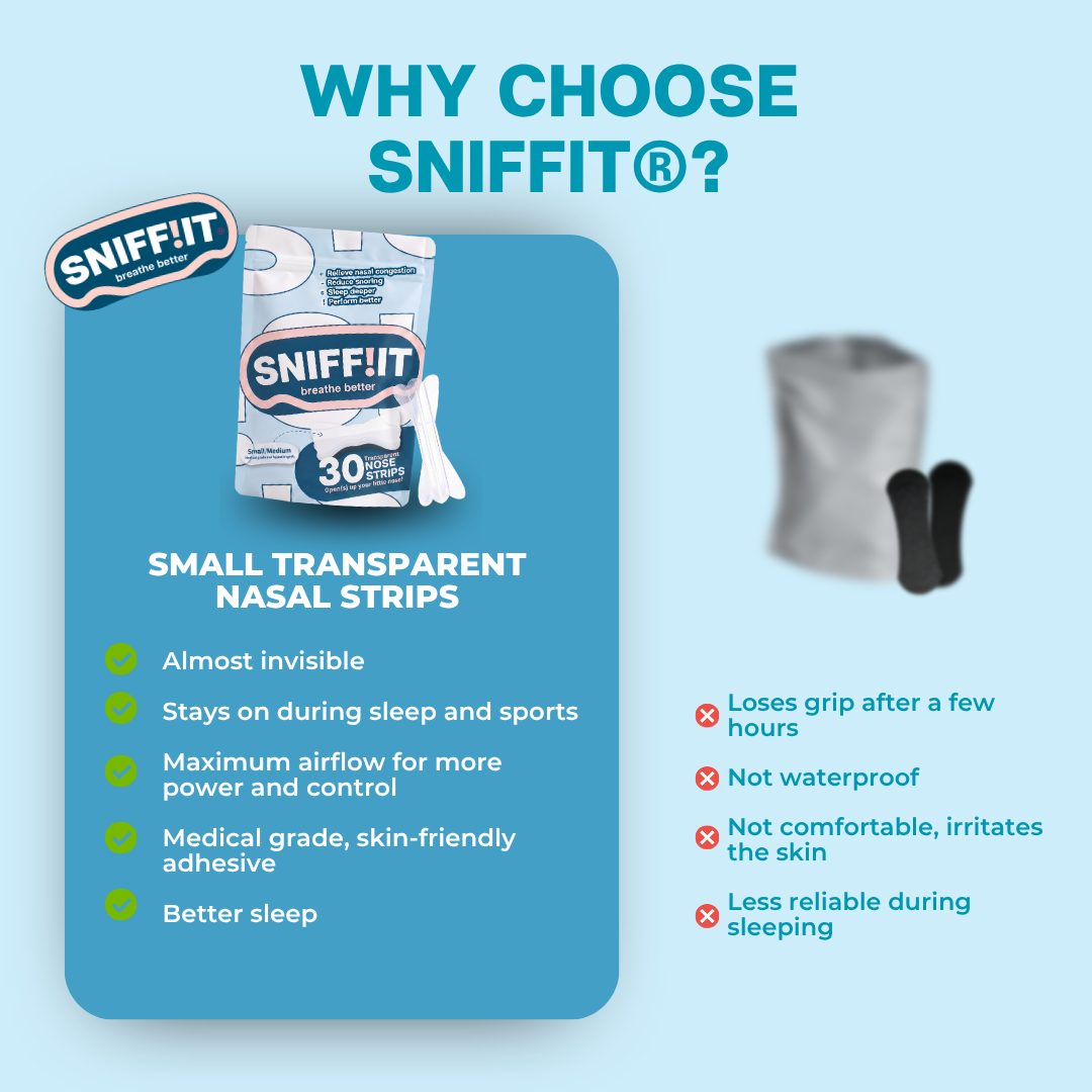 Sniffit® Small nasal strips