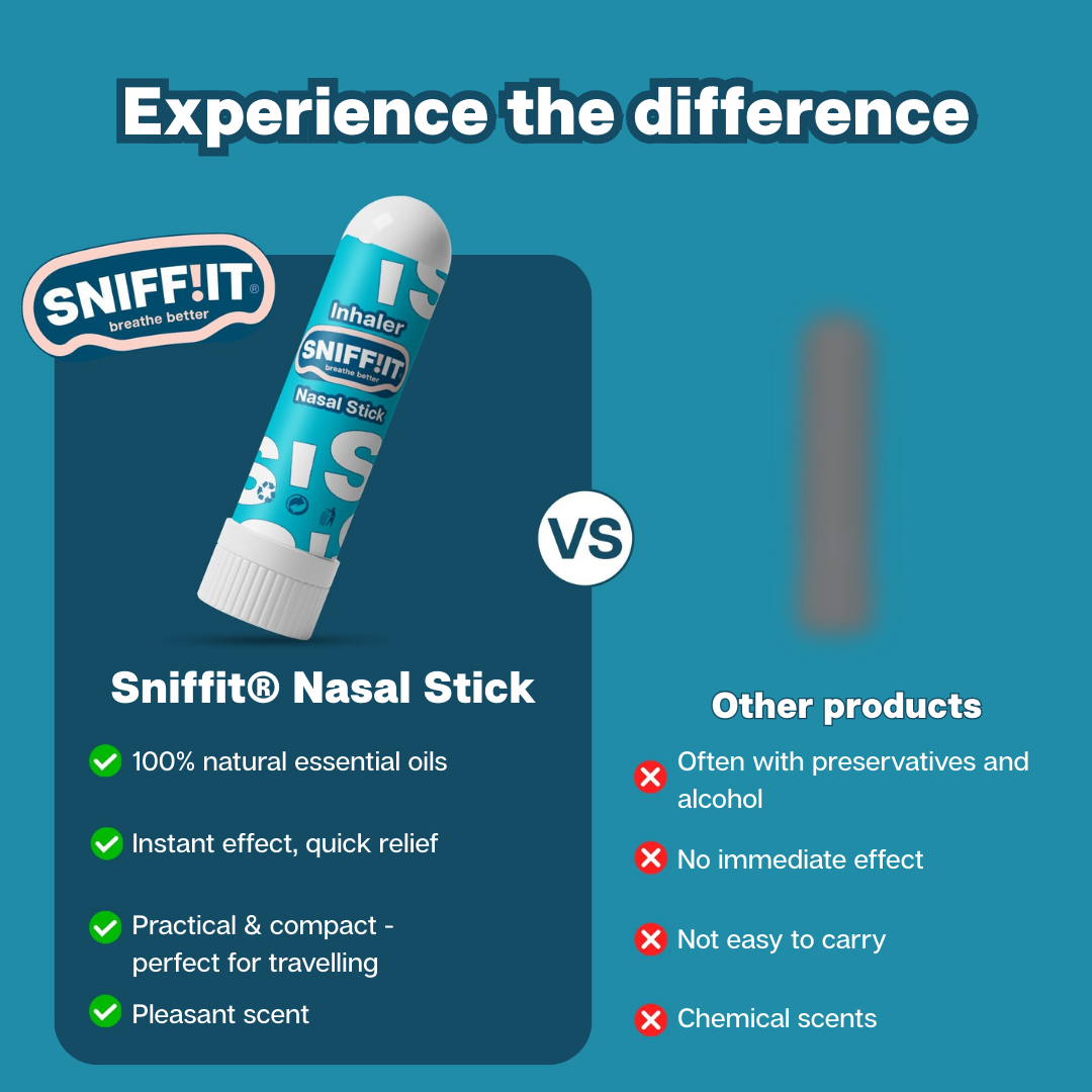 Bundle - Nasal Stick, Nasal Strips & Mouth Tape