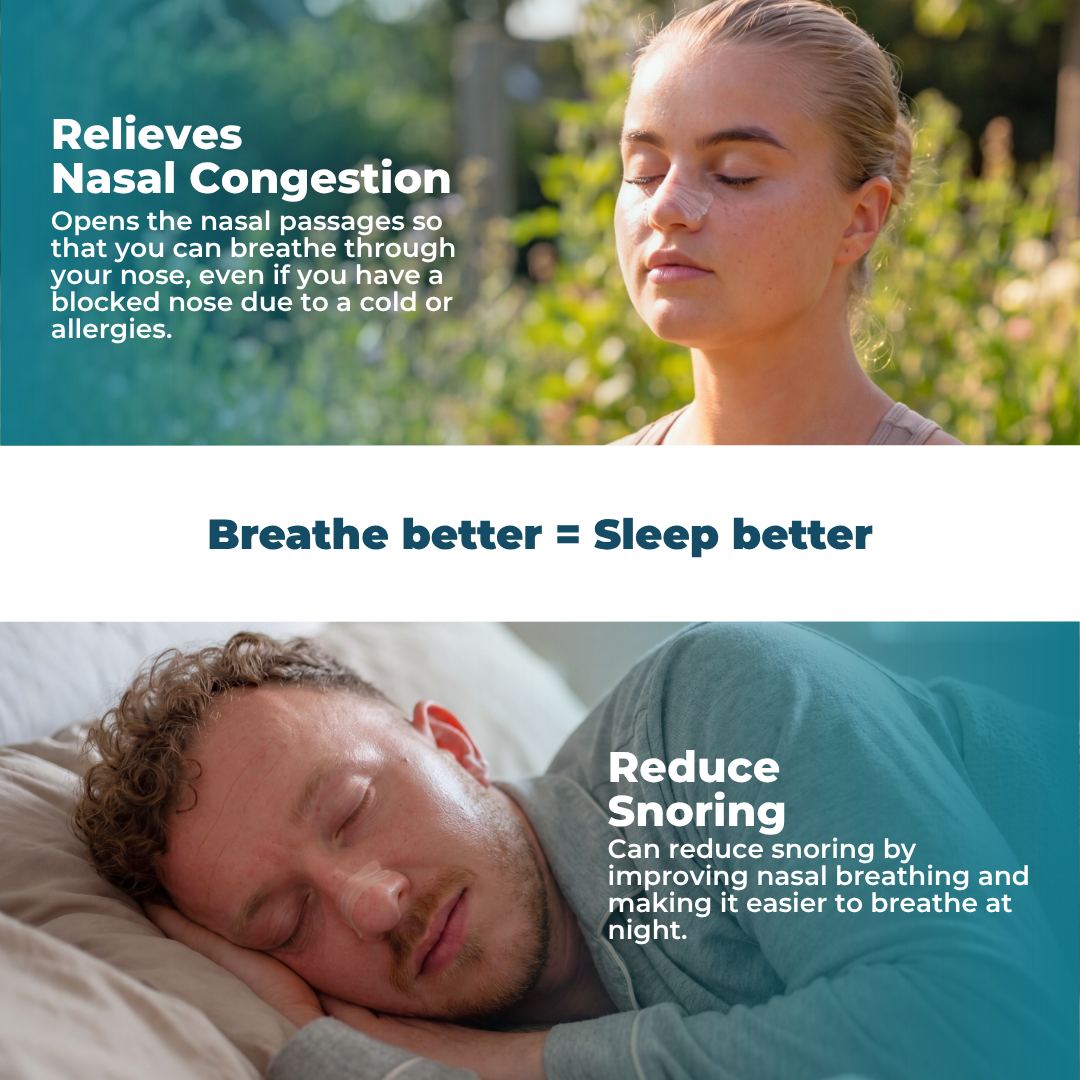 Sniffit® Transparent nasal strips