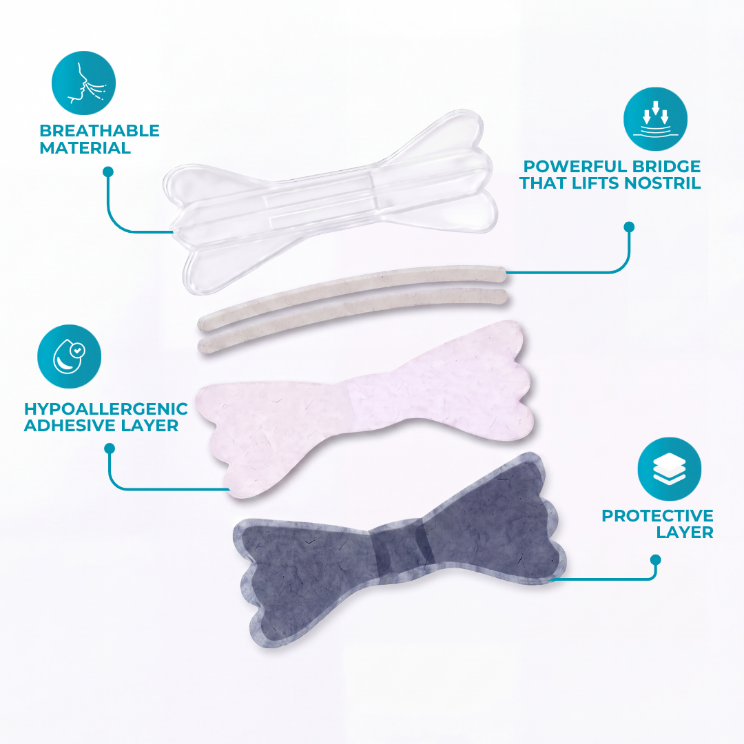 Sniffit® Transparent nasal strips